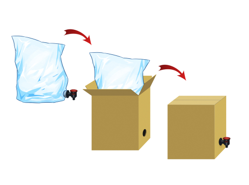 Bag-in-Box, Schema